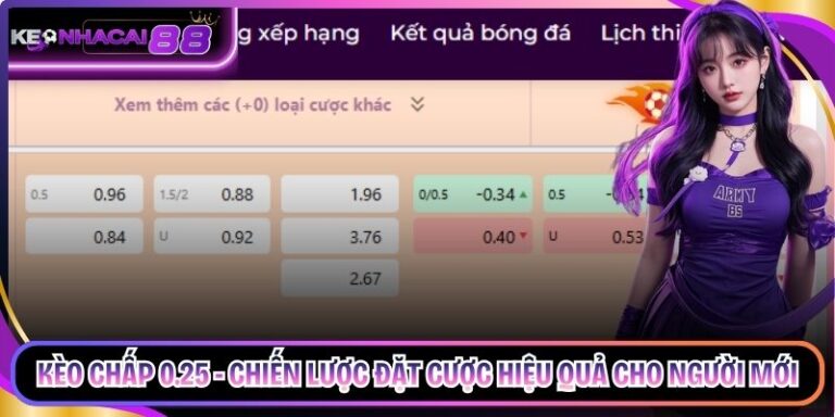 Kèo Chấp 0.25 - Chiến Lược Đặt Cược Hiệu Quả Cho Người Mới
