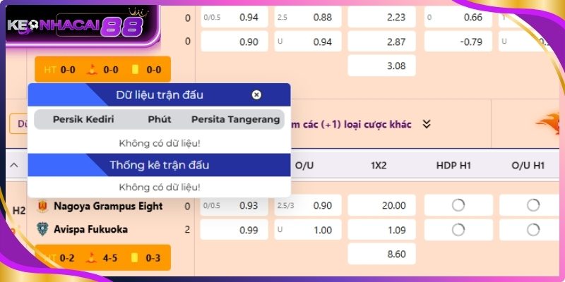 Chọn thời điểm vào kèo hợp lý