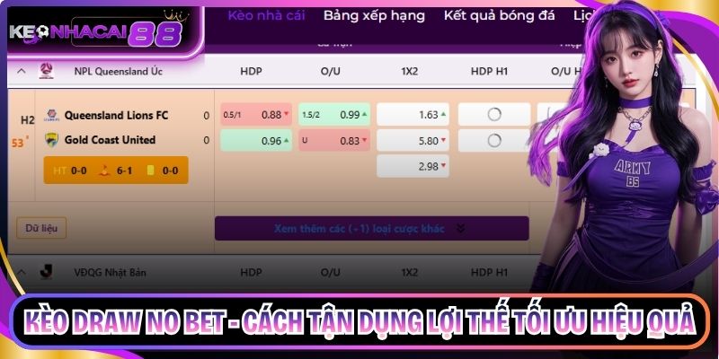 Kèo Draw No Bet - Cách Tận Dụng Lợi Thế Tối Ưu Hiệu Quả