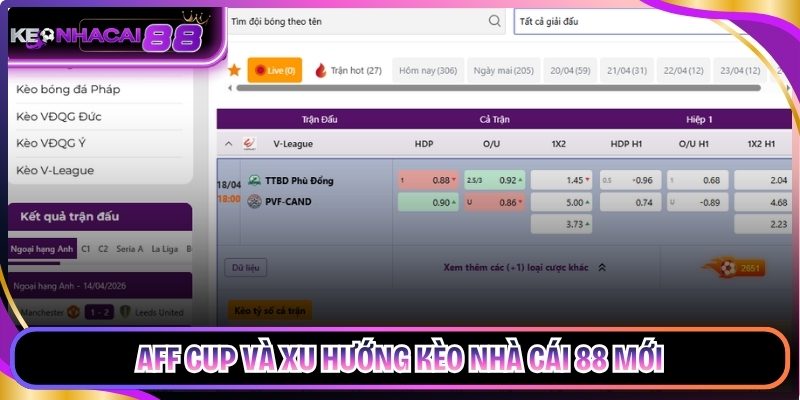 AFF Cup và xu hướng kèo nhà cái 88 mới