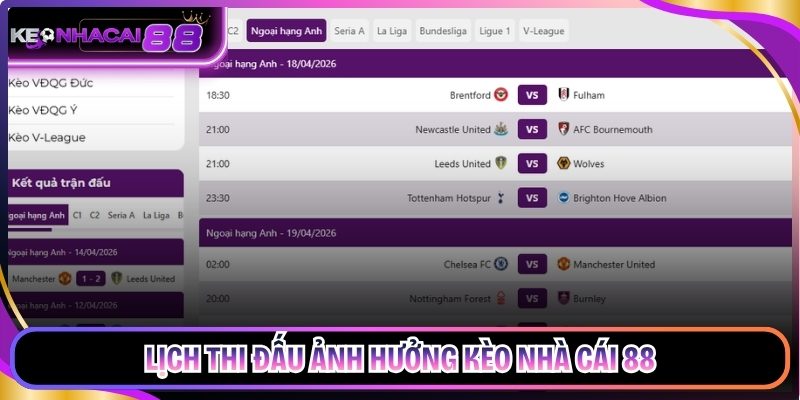 Lịch thi đấu ảnh hưởng kèo nhà cái 88
