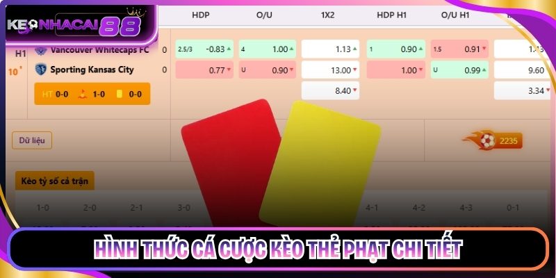 Kèo thẻ phạt chi tiết