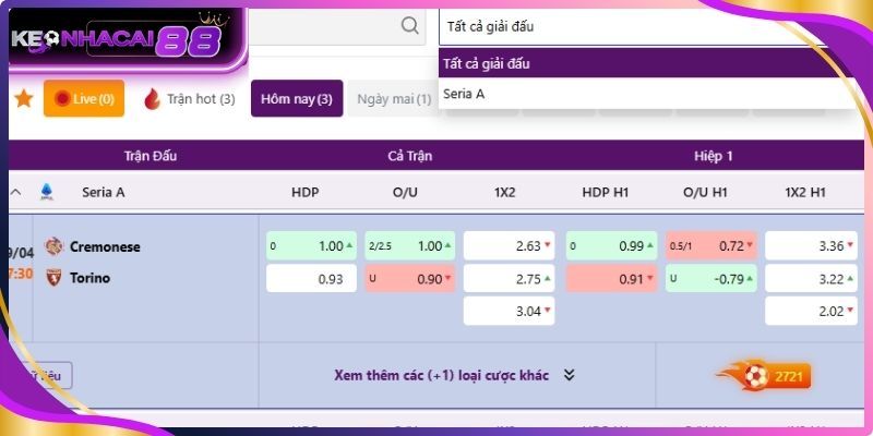Kèo thay đổi liên tục do nhiều yếu tố tác động
