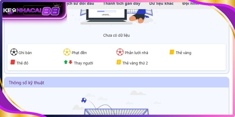 Yếu tố bất ngờ ảnh hưởng mạnh đến kết quả trận