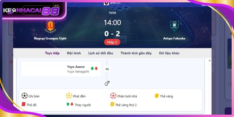 Phân tích chuẩn kèo đội nào được hưởng penalty