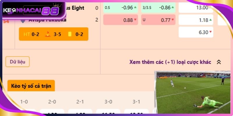 Hiểu rõ kèo penalty trước khi đưa ra lựa chọn
