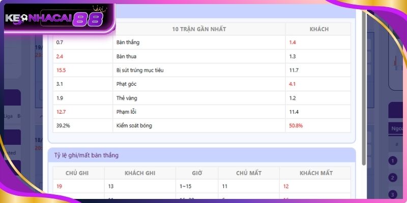 Lối chơi phòng ngự kỷ luật đặc trưng Ý