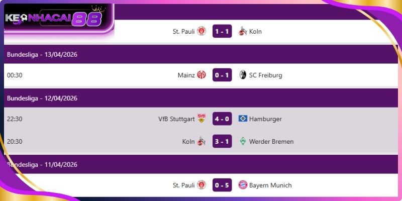 Bundesliga cập nhật tỷ số nhanh và liên tục