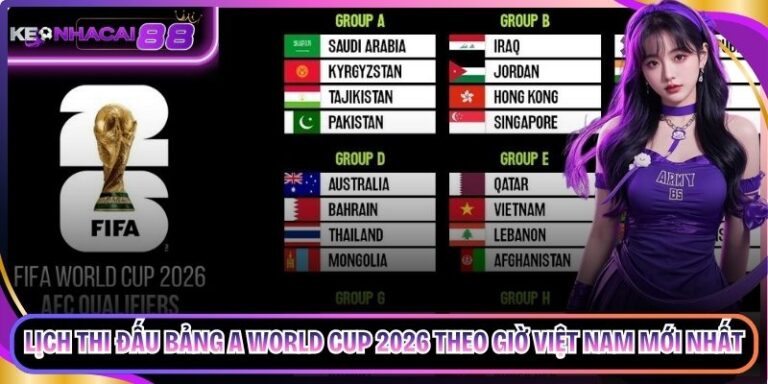 Lịch Thi Đấu Bảng A World Cup 2026 Theo Giờ Việt Nam Mới Nhất