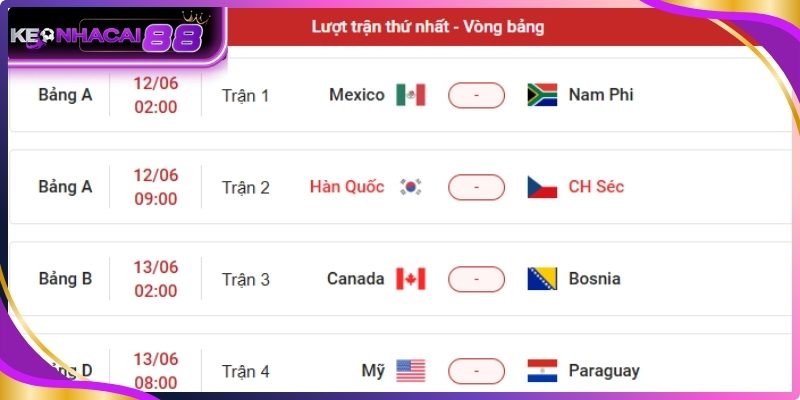 Ảnh hưởng của lịch thi đấu đến thành tích