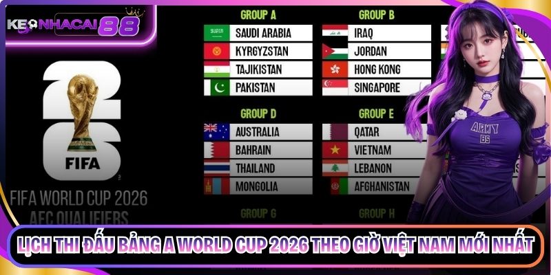 Lịch Thi Đấu Bảng A World Cup 2026 Theo Giờ Việt Nam Mới Nhất