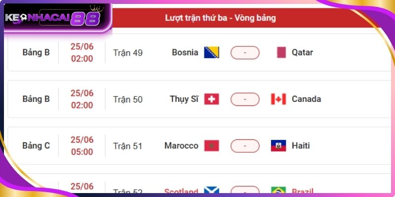 Lịch thi đấu bảng B World Cup 2026 theo giờ Việt Nam chi tiết