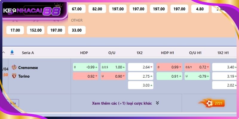Nhận diện xu hướng thị trường với biến động Odds