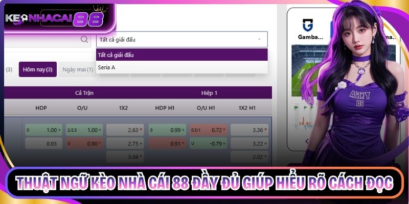 Thuật Ngữ Kèo Nhà Cái 88 Đầy Đủ Giúp Hiểu Rõ Cách Đọc