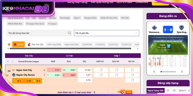Giới thiệu Keonhacai888 Space chi tiết